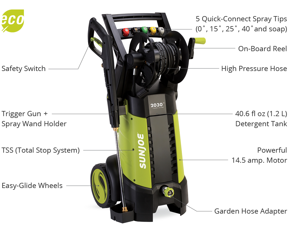 Sun Joe SPX3001 2030 PSI 1.76 GPM 14.5 AMP Electric Pressure Washer W ...