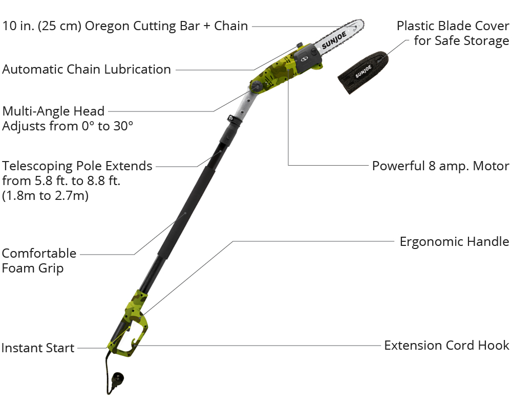 Sun Joe SWJ803E-CMO Electric Multi-Angle Pole Chain Saw | 10 inch ...